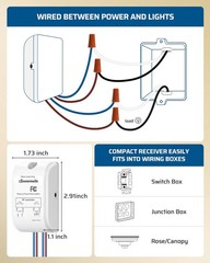 DEWENWILS HRLS11D1 WIRELESS REMOTE CONTROL WALL LIGHT SWITCH KIT 100′ RF RANGE