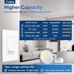 Pack Dimmer Light Switch, Single-Pole or 3-Way Slide Dimmer 3Way 6 White