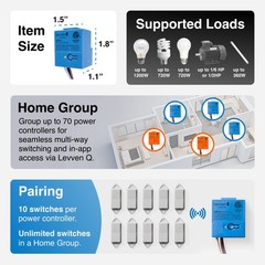 3-Way On/Off Wireless Switch Kit – Decorator-Style Switch, Wireless Power Con…
