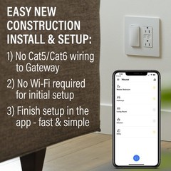 Legrand Radiant WNRL23WH Wireless Smart Switch Netatmo Compatible Alexa Google