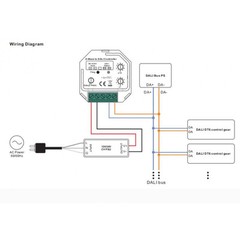 Fibaro Dali Dimmer Controller