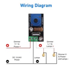 Aluminum Rotary Light Dimmer with USB Charging 12V for Trailer Halogen Bulbs