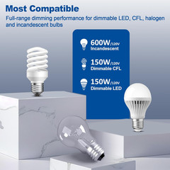 5 Pack Dimmer Light Switch, Single Pole or 3-Way, Compatible with Dimmable LED,
