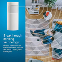 Caseta Vacancy-Only Motion Sensor, White (PD-VSENS-WH)