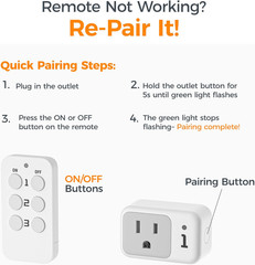 Remote Control Outlet, Electrical Light Switch, Plug in Wall Plug with On/Off S