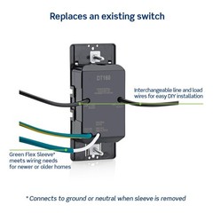 Leviton Countdown Timer Switch for bathroom fan and household lights, 1020306…