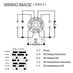 BAOMAIN Timer Delay Relay AC 110V, AH3-3 DPDT 60 Second Range Power-On Delay …