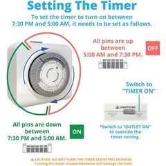 2 Pack 110-125V 3-Pin Mechanical Timer For Home Appliance 24-Hour Outlet Device