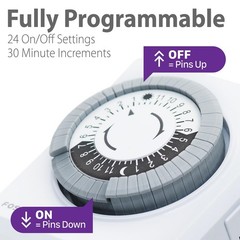 Fosmon Outlet Timers for Electrical Outlets, 24 Hour Mechanical Timer 2 Pack