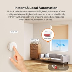 Sonoff Zigbee Smart Roller Shutter Switch Mini-Zbrbs Mini Size Percentage