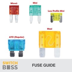 MINI BLADE FUSES – Automotive Marine Box Block ALL SIZES 12v OEM Replacement