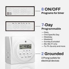 BN-LINK Indoor Digital Timer Outlet, Dual Outlet 7 Day 3-Prong,1-Pack, White