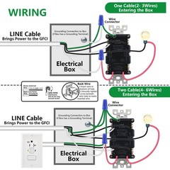 3 Pack 20A GFCI Outlet with Switch Weather Tamper-Resistant White ETL