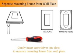 Elegant Dimmable Slide Wall Switch – 3-Way, 600W Max for LED/CFL/Incandescent