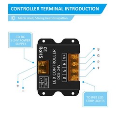 RGB LED Controller, RF Wireless Remote Control, Dimmable LED Wall Controller …