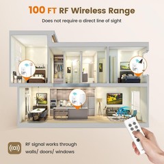 Remote Control Outlet, Wireless Light Switch – 5 Outlets + 2 Remotes, 15 AMP,…