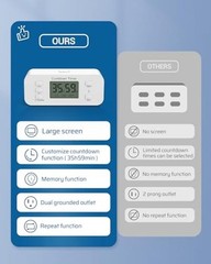 36H Timer Outlet, No Clock/No Daily Cycle, Indoor Timer with 1pack Countdown