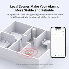 SNZB-05P Zigbee 3.0 Water Leak Sensor Leaking and Dripping Detection Real-Time A
