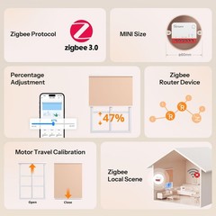 Sonoff Zigbee Smart Roller Shutter Switch Mini-Zbrbs Mini Size Percentage