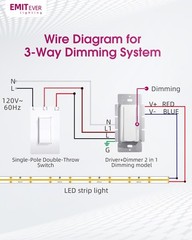 Dimmer Light Switch & 24V 60W Dimmable LED Driver 2 in 1, UL Listed Single-Po…