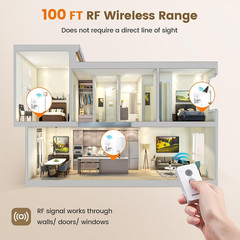 Remote Control Outlet, Wireless Light Switch – Keychain Remote, 15 AMP, 100FT Ra