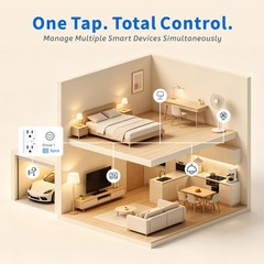 TOPELER 2 Pack Smart Wall Outlet, Electrical inWall Outlet with Individually …