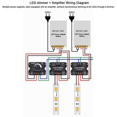 LED Light Strip Dimmer PWM Dimming Controller Knob ON/Off Switch DC 12V-24V US