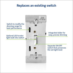 Toggle Slide Dimmer Switch for Dimmable LED, Halogen and Incandescent Bulbs, TSL